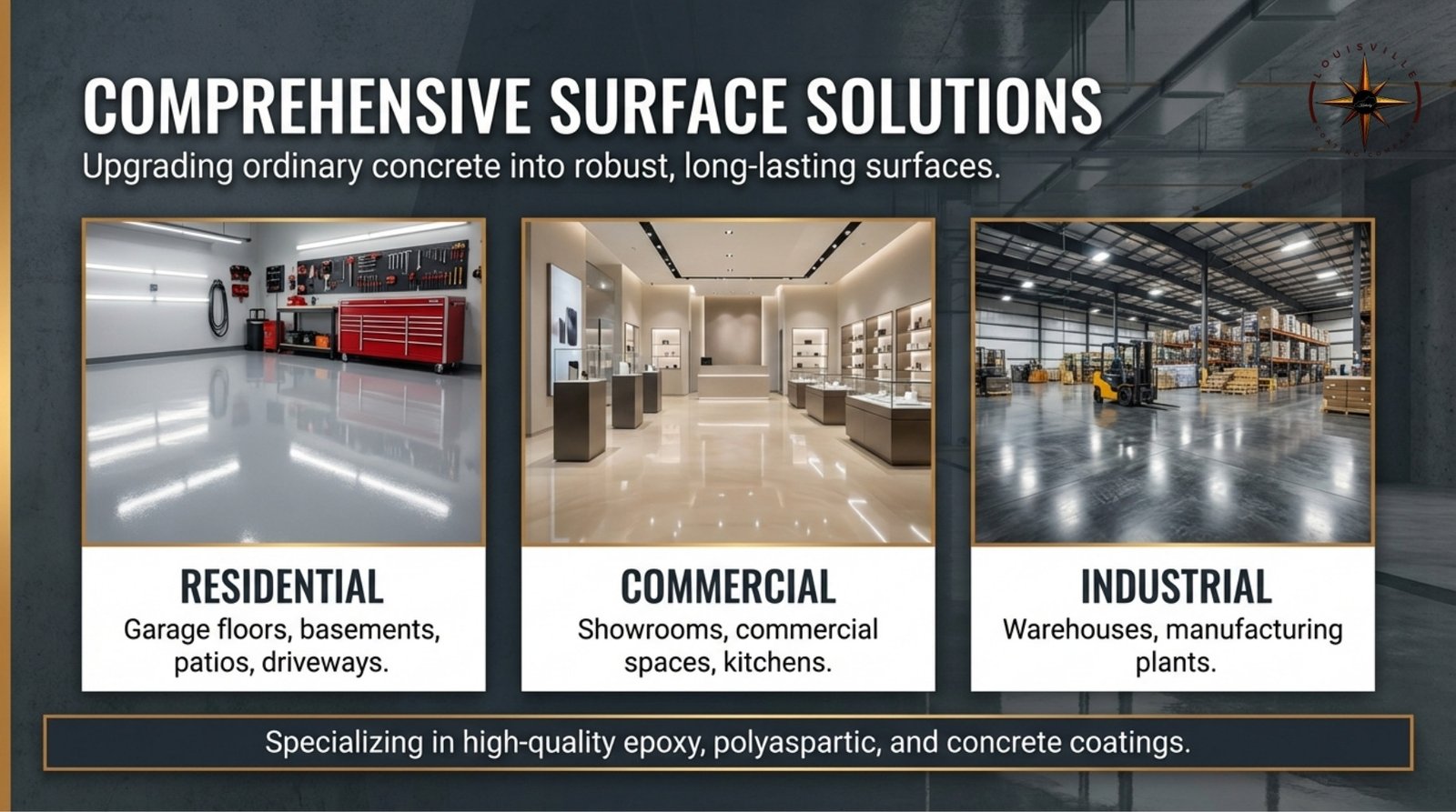 Louisville Coating Company Floor Coating Project